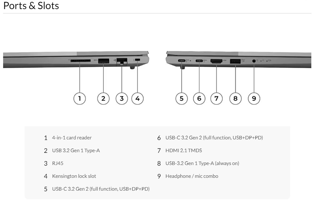 SAMA liquid cooler SI360 Black